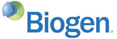 Regeneron Pharmaceuticals Competitors Biogen