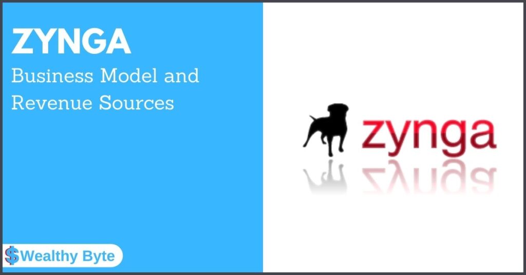 zynga's business model and revenue sources
